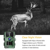 TOGUARD Trail Camera 14MP 1080P Game Hunting Cameras with Night Vision Waterproof 2.4" LCD IR LEDs Night Vision Deer Cam Design