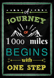 10 Motivational Posters for Classroom & Office Decorations | Inspirational Quote Wall Art