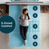 LUCID 2 Inch 5 Zone Gel Memory Foam Mattress Topper - Twin