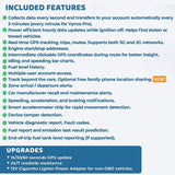 GPS Tracker Vyncs No Monthly Fee OBD, Real Time 3G Car GPS Tracking Trips Free 1 Year Data Plan Teen Unsafe Driving Alert Engine   (Black, 2.56)