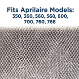 Aprilaire 35 Replacement Water Panel for Aprilaire Whole House Humidifier Models 350, 360, 560, 568, 600, 600A, 600M, 700, 700A, 700M, (Pack of 2)